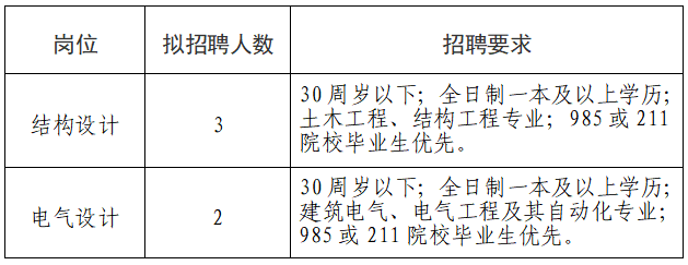 QQ截圖20250429173032 QQ截圖20250429173032