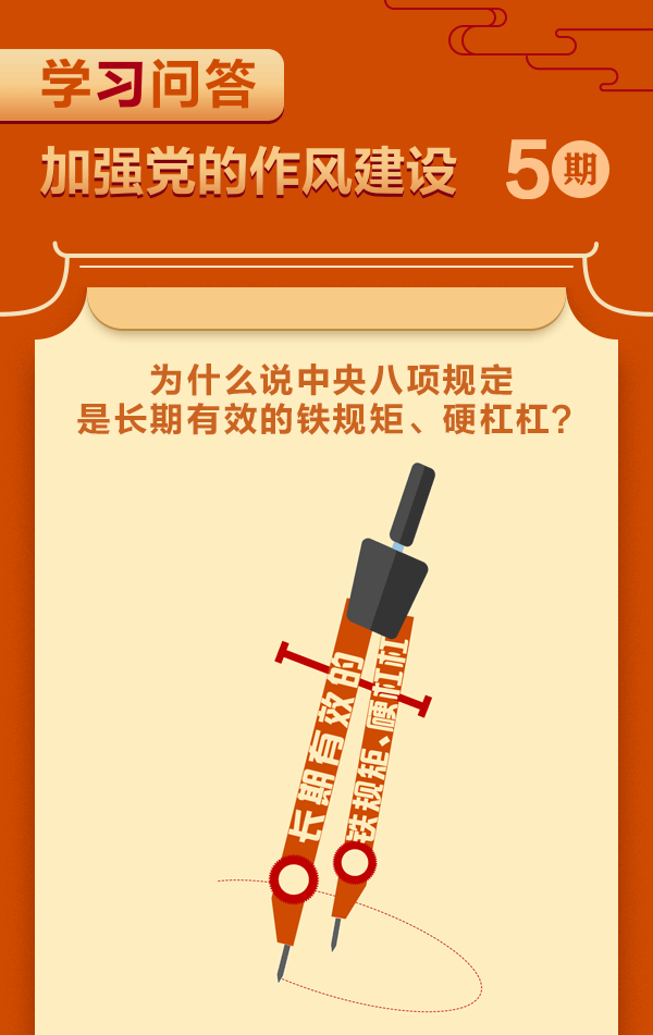 學習問答5